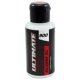 900 CPS, ACEITE DE  SILICONA, 75 ML