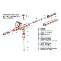 AEROGRAFO CON TRES AGUJAS: 02, 03 y 05