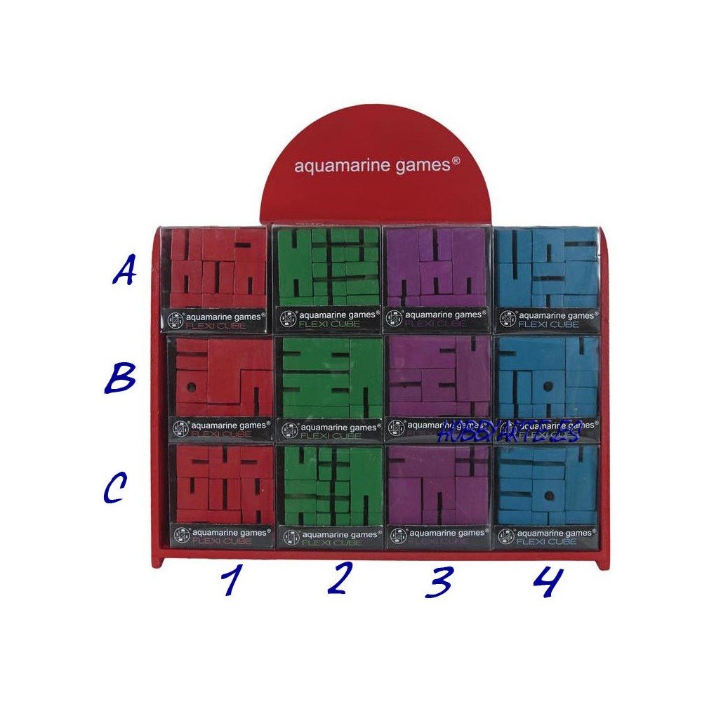 FLEXI CUBE, UNIDAD