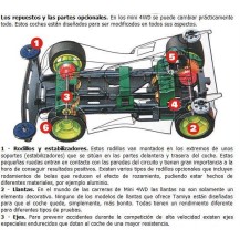 MINI 4WD, DIOSPADA, 1/32
