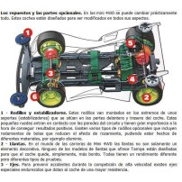 MINI 4WD, AVANTE X, 1/32